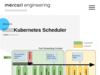 自作して学ぶKubernetes Scheduler | メルカリエンジニアリング