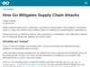 How Go Mitigates Supply Chain Attacks - The Go Programming Language
