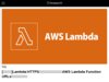 [アップデート]LambdaがHTTPSエンドポイントから実行可能になる、AWS Lambda Function URLsの機能が追加されました！ | DevelopersIO