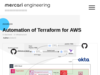 Automation of Terraform for AWS | メルカリエンジニアリング